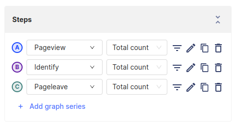 a sample with 3 graph series